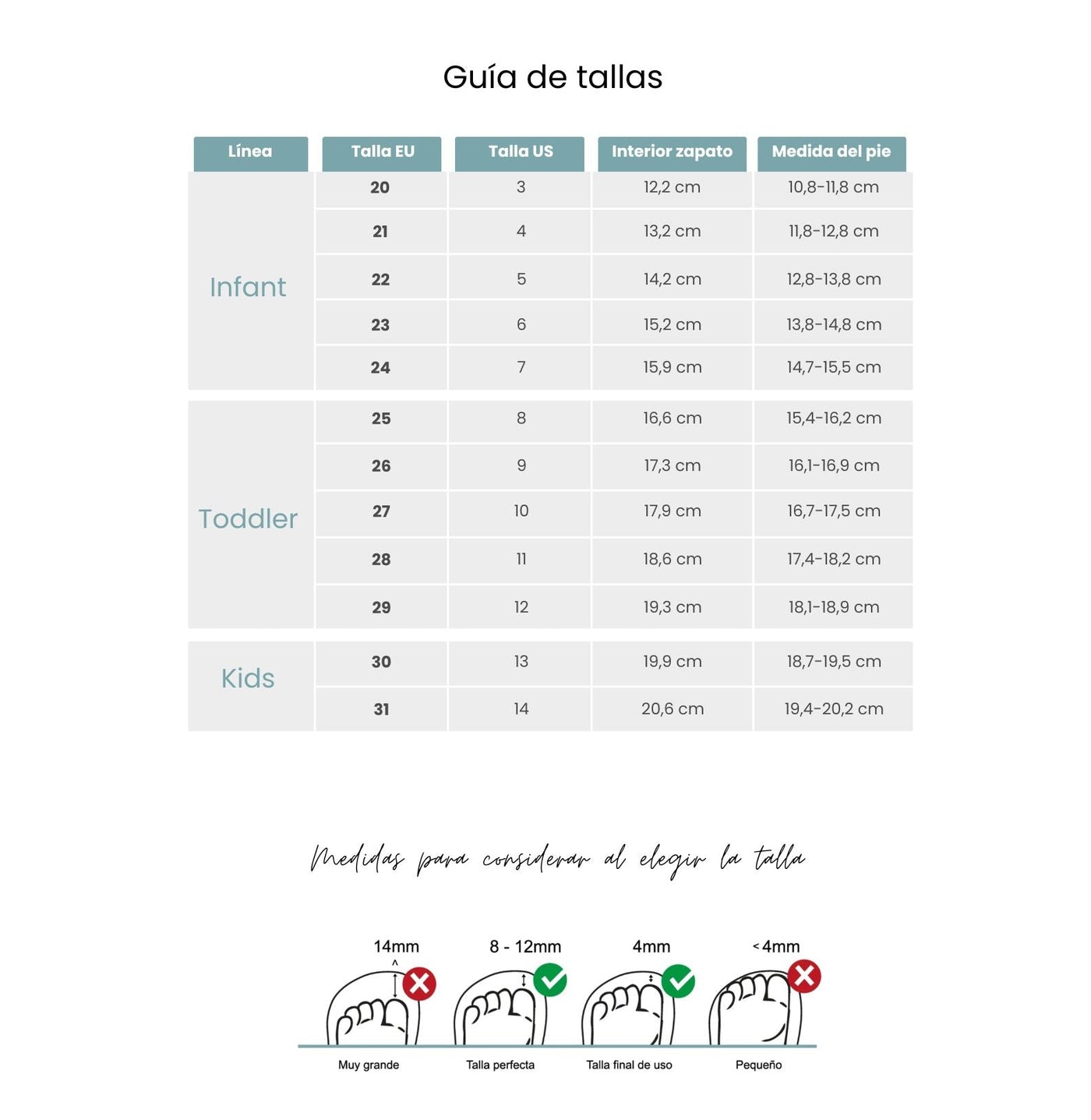 Tabla de tallas Trepa